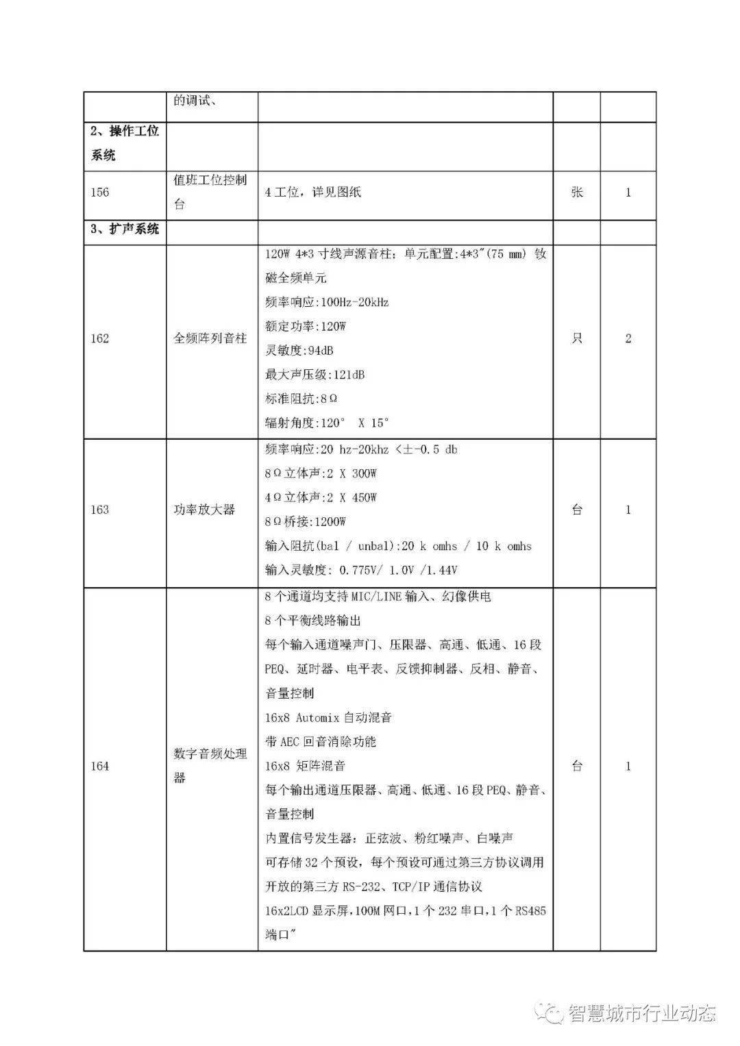 國產(chǎn)在線一區(qū)二區(qū)三區(qū)四區(qū),快速解答執(zhí)行方案規(guī)劃_S 81.464 