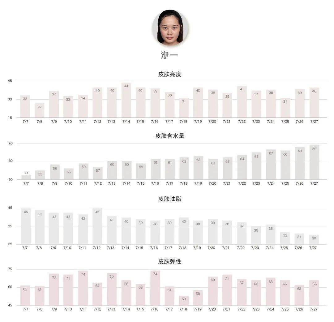 一區(qū)二區(qū)三區(qū)精品視頻,高效評估方法指南_限量款 101.327 