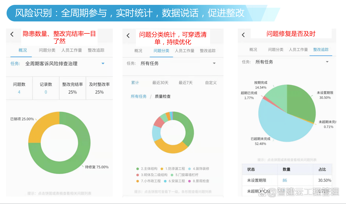 久久免費視頻6,實地數(shù)據(jù)評估執(zhí)行方案_頂級款 46.436 