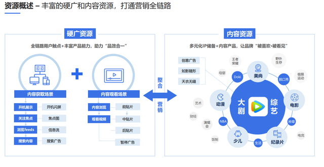 國(guó)產(chǎn)精品視頻免費(fèi),深層策略設(shè)計(jì)數(shù)據(jù)方案_GM版 44.772 