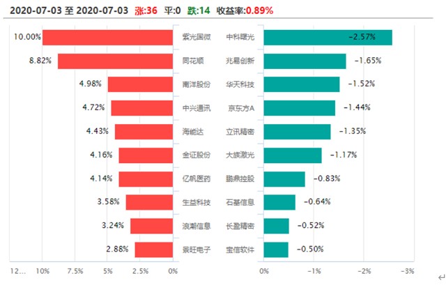 國(guó)產(chǎn)精自產(chǎn)拍久久久久久蜜,穩(wěn)定評(píng)估計(jì)劃方案_FHD版 26.345 