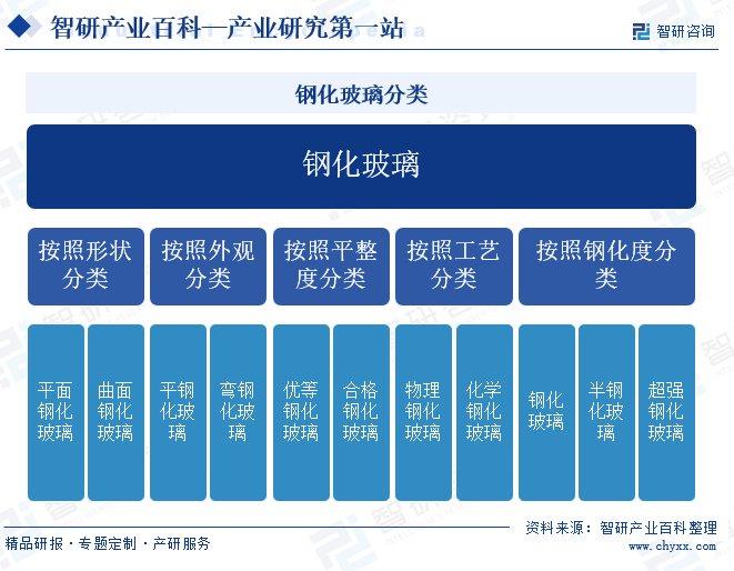 睢縣科學(xué)技術(shù)和工業(yè)信息化局發(fā)展規(guī)劃展望