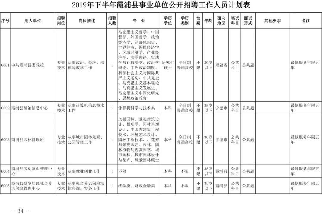 寧德市人口計生委人事任命揭曉，塑造未來計生發(fā)展新篇章