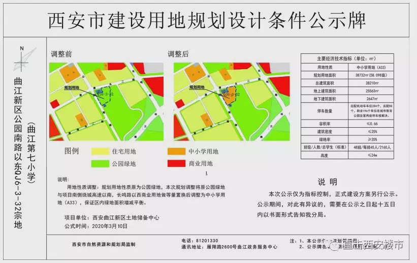 渭濱區(qū)自然資源和規(guī)劃局最新發(fā)展規(guī)劃概覽