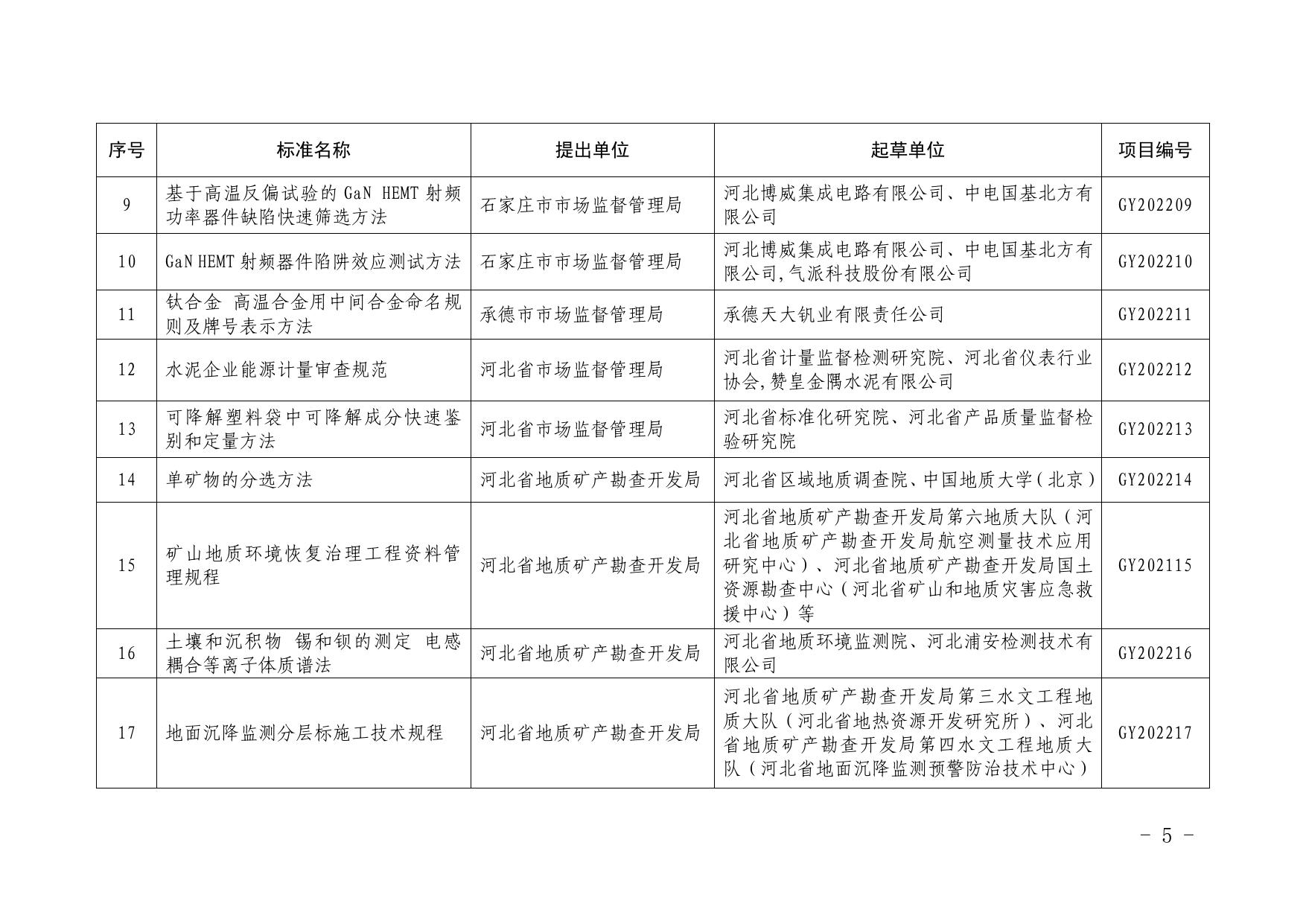 棗強(qiáng)縣市場監(jiān)督管理局最新發(fā)展規(guī)劃概覽