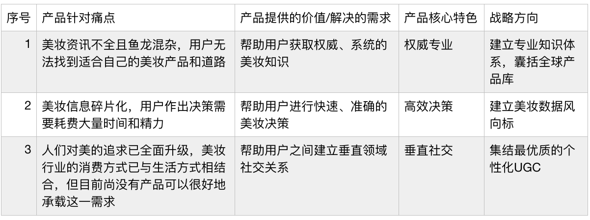 久久精品國產(chǎn)亞,實(shí)踐解析說明報(bào)告_W 55.655 