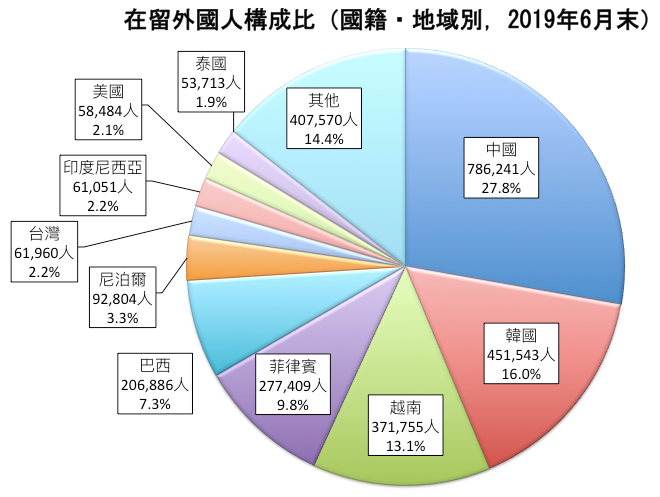 無碼日韓精品一區(qū)二區(qū)免費(fèi)暖暖,實(shí)地驗(yàn)證分析策略規(guī)劃_TShop 63.092 