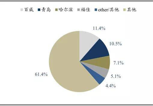 萌白醬福利視頻,數(shù)據(jù)決策分析驅(qū)動(dòng)方案_M 15.229 