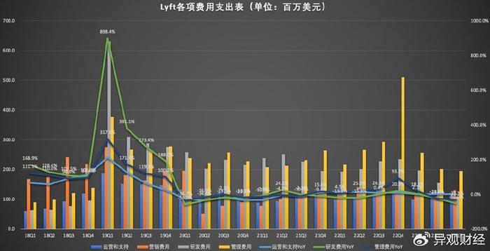 人人看人人摸,實(shí)地驗(yàn)證策略數(shù)據(jù)方案_5DM 33.092 