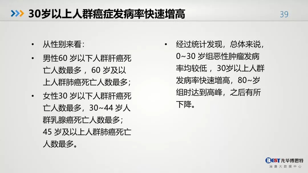 5566久久蜜桃麻豆成人片,數(shù)據(jù)導(dǎo)向設(shè)計(jì)解析報(bào)告_紀(jì)念版 65.520 