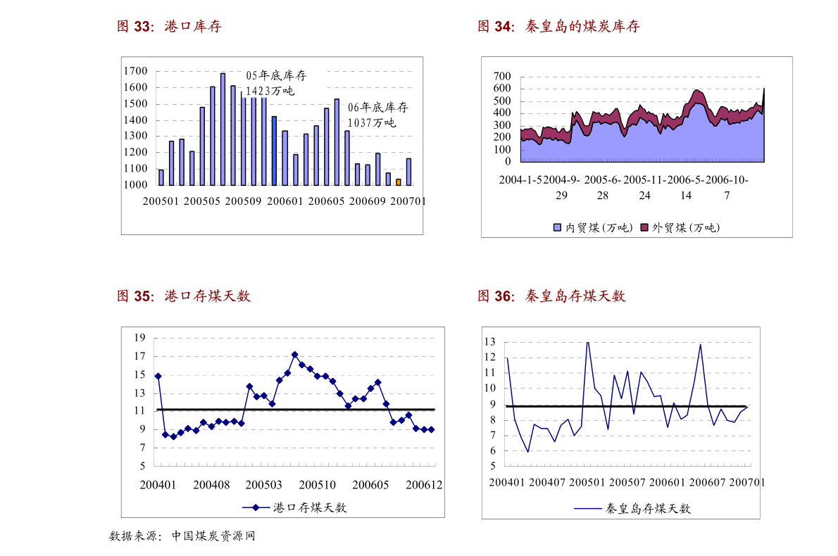 三都水族自治縣交通運(yùn)輸局最新動(dòng)態(tài)報(bào)道