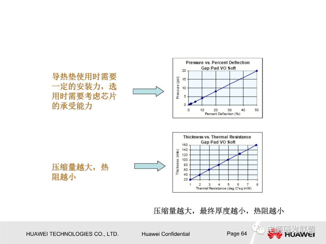 思思99熱,可靠性計(jì)劃解析報(bào)告_UHD 26.467 