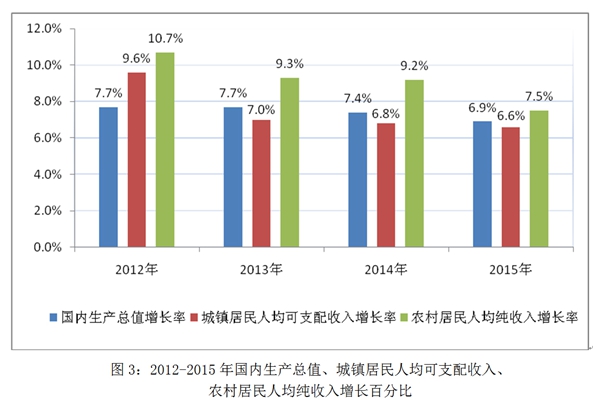 翠影搖曳