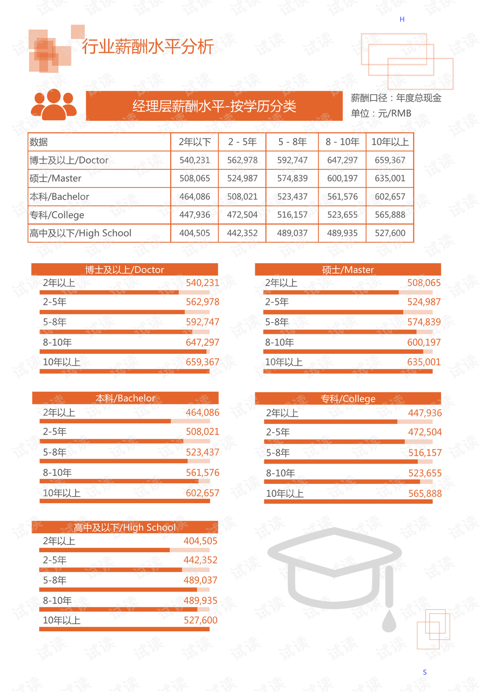 五月婷婷影院,數(shù)據(jù)導(dǎo)向設(shè)計解析報告_p 20.285 