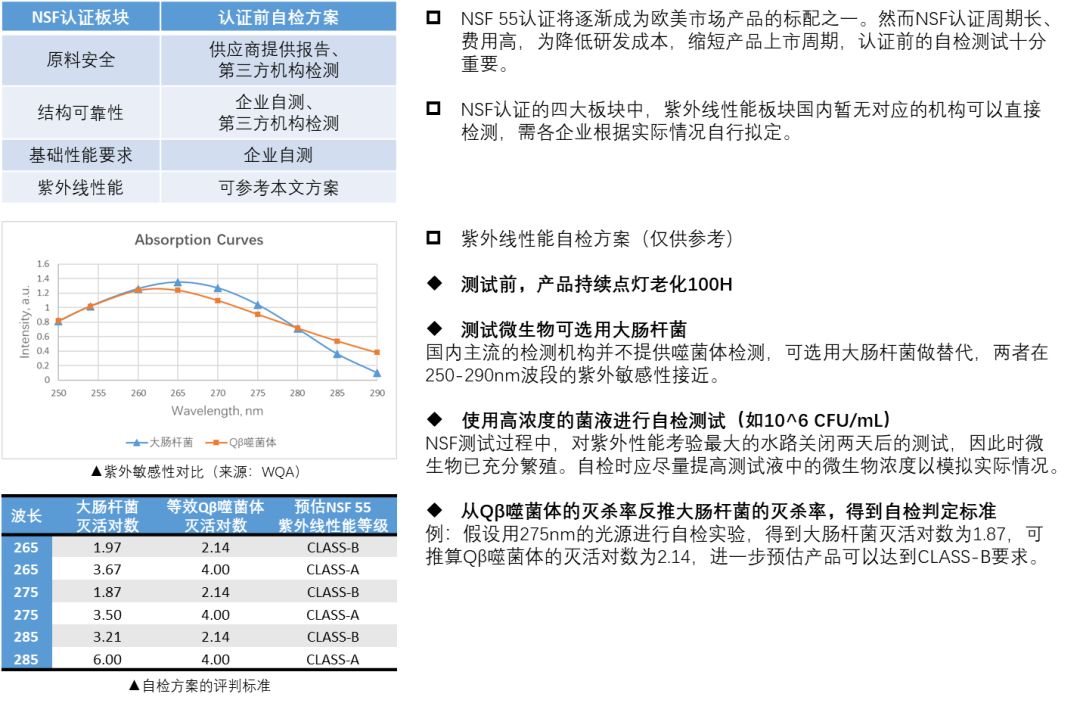 99熱播,高度協(xié)調(diào)策略執(zhí)行方案_策略版 68.799 