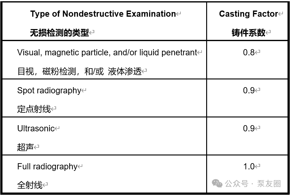 97國產(chǎn)在線,精準(zhǔn)解答闡釋定義說明_Advanced 11.172 