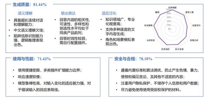 男女免費網(wǎng)站,科學評估解析說明報告_V版 69.790 