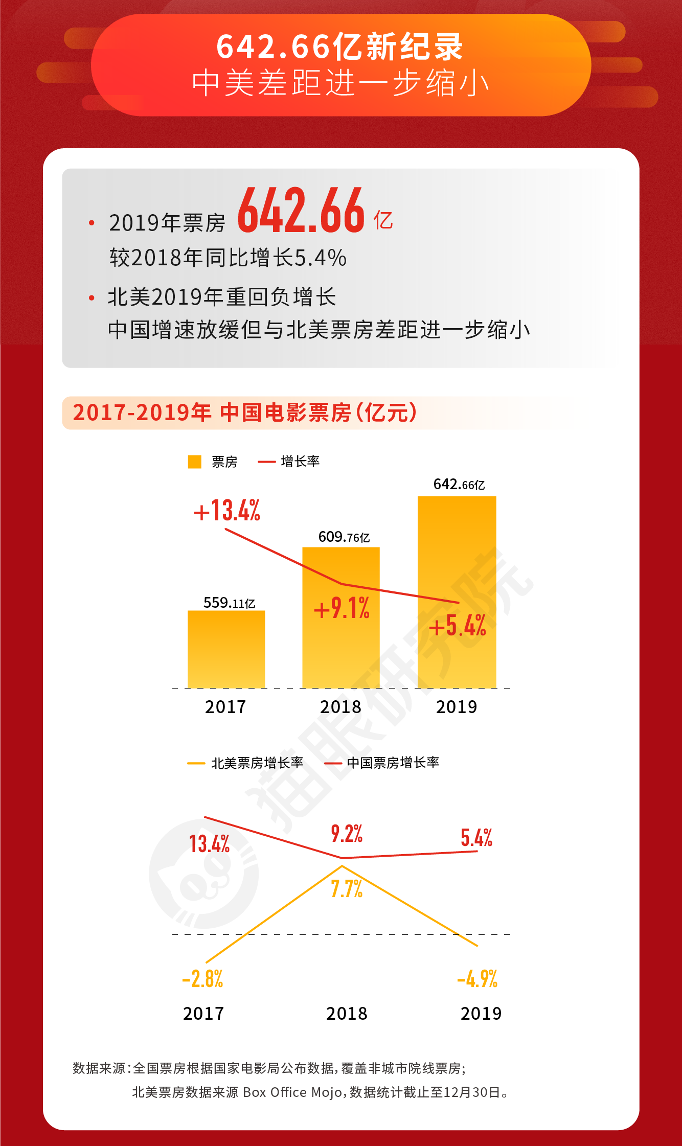 av一區(qū)二區(qū)三區(qū),實地數(shù)據(jù)驗證計劃方案_T 56.056 