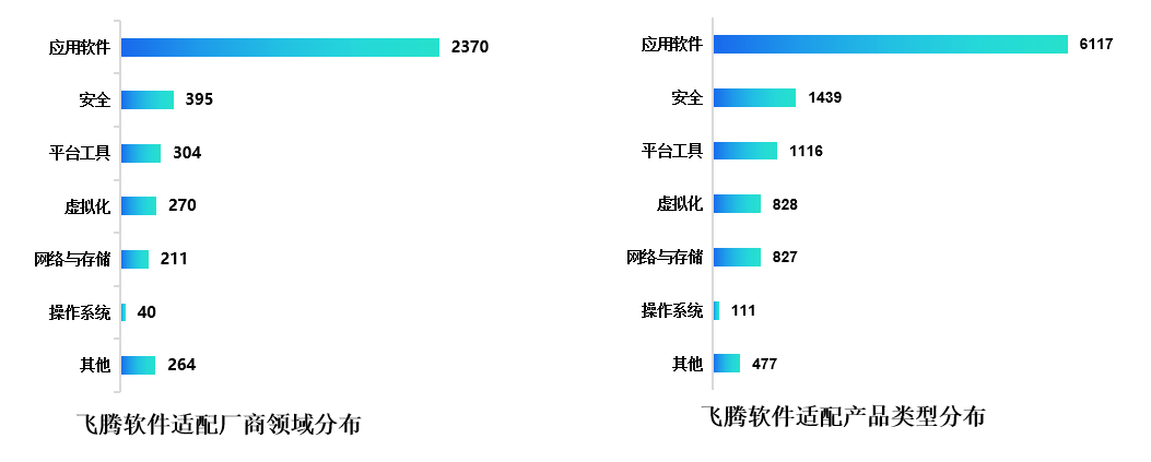 精品國產(chǎn)亂子倫,數(shù)據(jù)驅(qū)動(dòng)計(jì)劃方案_FHD 70.938 