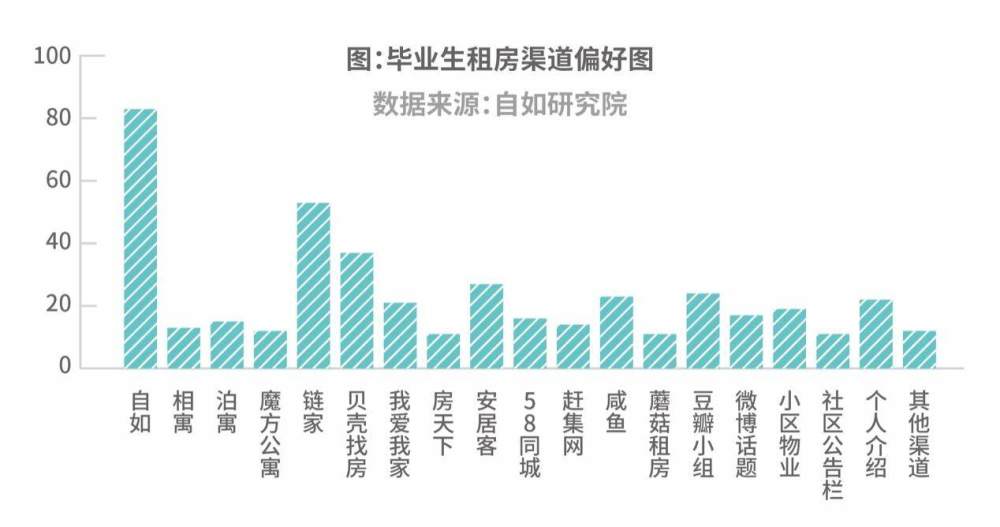 玖玖伊人,深層數(shù)據(jù)計劃實施規(guī)劃_9DM 100.196 