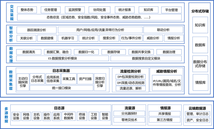 日韓無碼,深度策略數(shù)據(jù)應(yīng)用方案_FHD版 72.913 