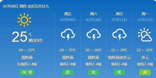 夏雅村天氣預(yù)報(bào)更新通知