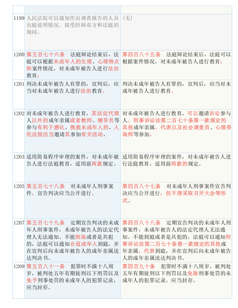 澳門三肖三碼三期鳳凰,經(jīng)典解釋落實說明報告_策略版 66.762 