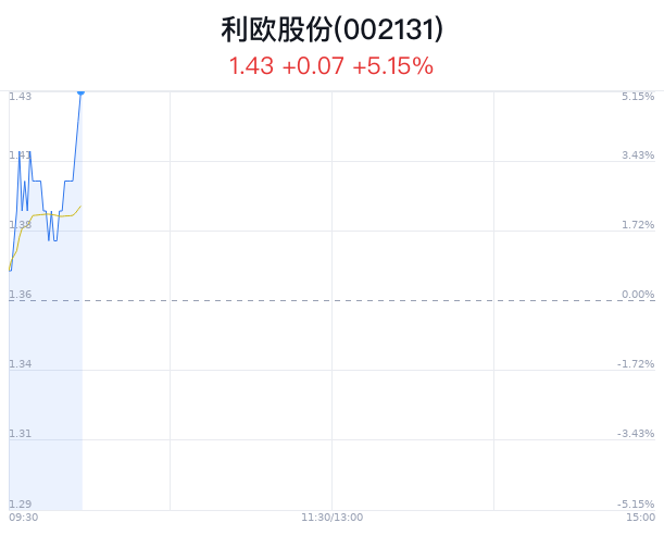 第163頁