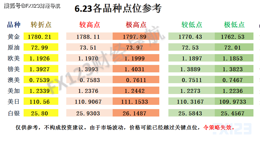 新澳天天開獎資料,連貫評估方法_冒險款 54.642 