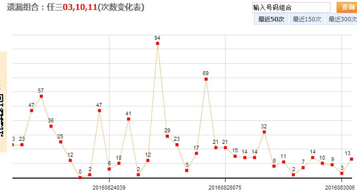 彩吧助手專業(yè)走勢圖舊版下載,精細(xì)設(shè)計解析報告_云端版 68.703 