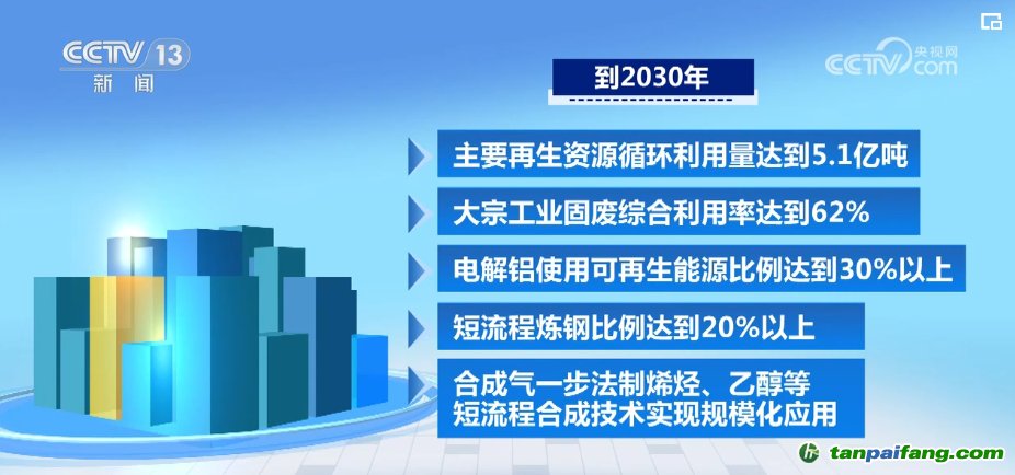 50圖庫,新興技術推進策略規(guī)劃_10DM 37.065 