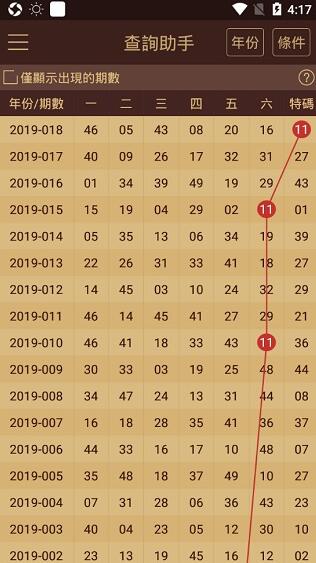 2024年新澳門天天開彩大全,實(shí)證解析說明報(bào)告_1440p 83.703 