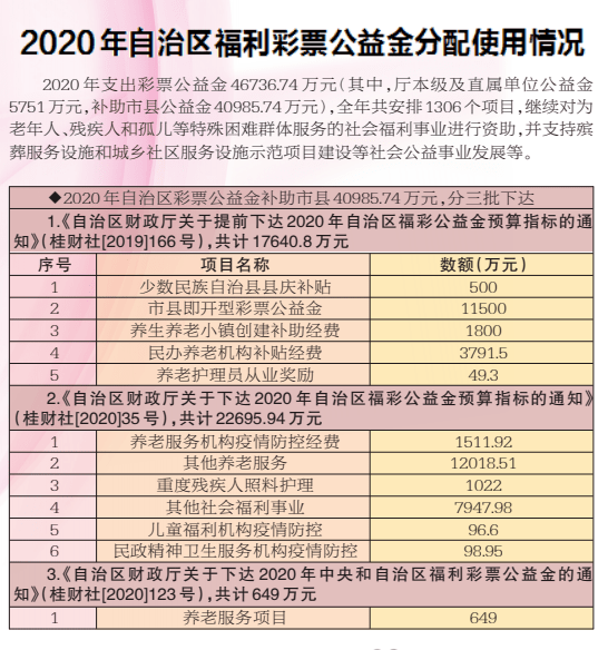 新奧彩天天開獎(jiǎng)資料免費(fèi)查詢,經(jīng)典解讀說明報(bào)告_LiT 53.085 