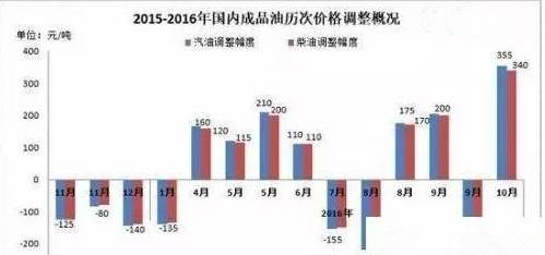 彩庫寶典,綜合分析闡釋定義說明_p 28.951 