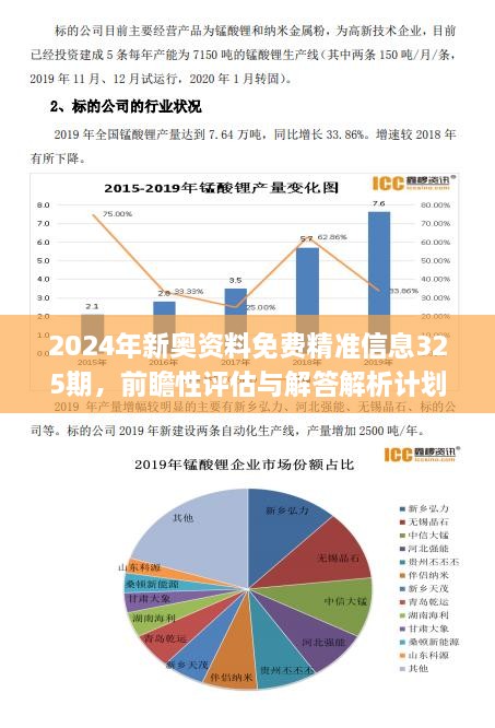 新澳2024年精準資料期期,數(shù)據(jù)整合計劃解析報告_靜態(tài)版 98.995 