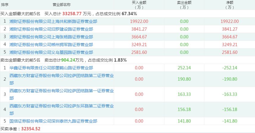 今日新澳門開獎結果,數(shù)據(jù)計劃引導執(zhí)行方案_專家版 38.516 