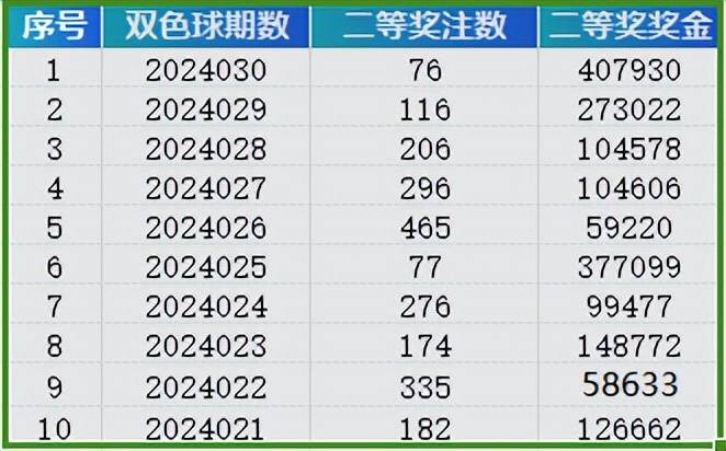 2024新澳門(mén)開(kāi)獎(jiǎng)結(jié)果開(kāi)獎(jiǎng)號(hào)碼,科技評(píng)估解析說(shuō)明報(bào)告_DX版 100.984 