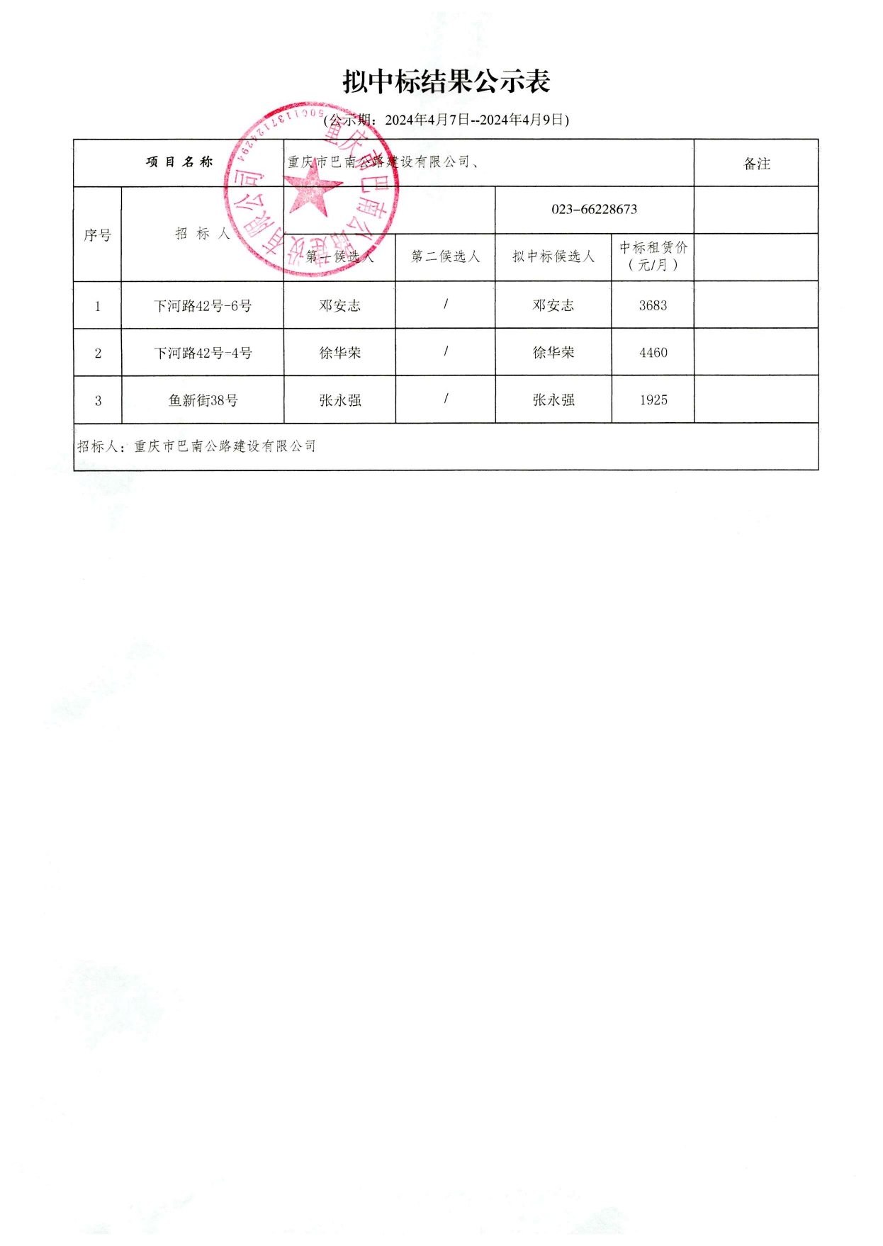 平順縣級(jí)公路維護(hù)監(jiān)理事業(yè)單位最新項(xiàng)目研究概況