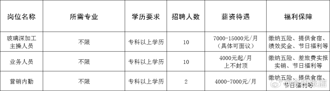 樂亭縣成人教育事業(yè)單位項目探索與實踐新動向