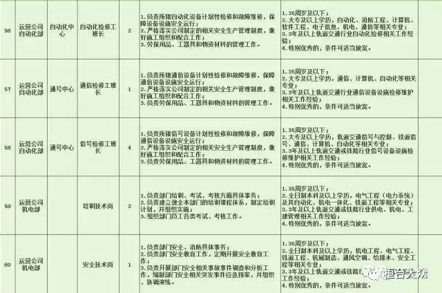 石渠縣特殊教育事業(yè)單位招聘最新信息及解讀